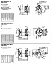 Энкодер Sendix 8.5878 Kubler