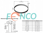 Кольцо инкрементального энкодера WMR 1010A AMO GmbH