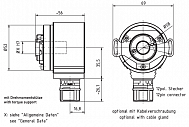 Инкрементальный энкодер AOS58I TR Electronic