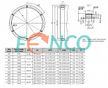Кольцо инкрементального энкодера WMF 1010A AMO GmbH