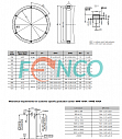 Кольцо инкрементального энкодера WMB 1010A AMO GmbH
