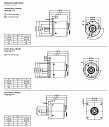 Энкодер Sendix 8.F5868 Kubler