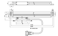 Инкрементальный линейный энкодер RLC700 ROUNDSS