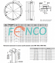 Кольцо энкодера на фланце WMB 1005A  AMO GmbH