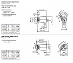 Энкодер Sendix 8.M3681 Kubler