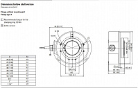 Энкодер 8.A02H Kubler