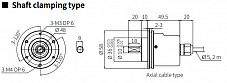 Энкодер E58SC Autonics