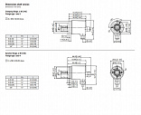 Энкодер Sendix 8.M3658A Kubler