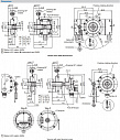 Энкодер HOG 11 Baumer