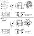 Энкодер Sendix 8.F3673 Kubler