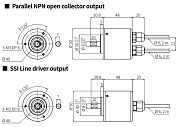 Энкодер MGAM50S Autonics