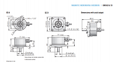 Инкрементальный энкодер EMI 63 A / D Eltra