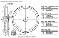 Измерительное колесо MRA500KH Wachendorff