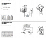 Энкодер Sendix 8.M3688 Kubler