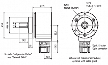Инкрементальный энкодер AOV58I TR Electronic