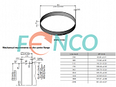 Кольцо абсолютного энкодера WMRA 1010A AMO GmbH