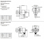 Энкодер Sendix 8.3671 Kubler
