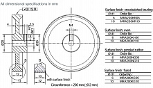 Измерительное колесо MRA200NG Wachendorff